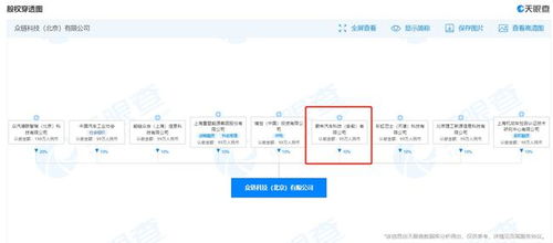 蔚來汽車入股眾鏈科技，持股10%強(qiáng)化數(shù)據(jù)處理與存儲支持
